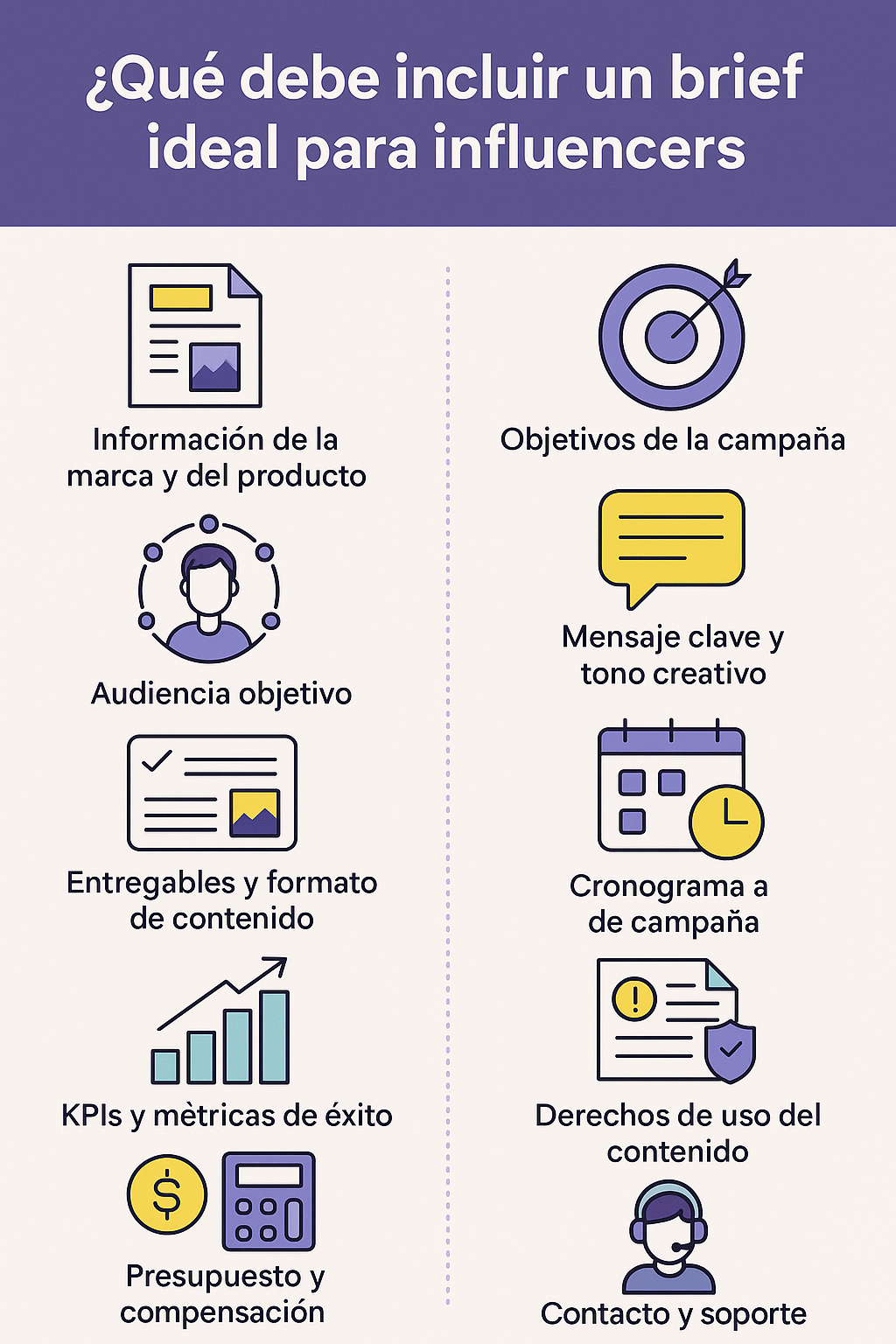 Brief Influencer Marketing